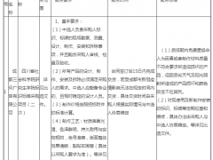 四川省社會科學院研究生學院標識標牌采購項目（二次）結果公告