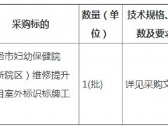 商洛市婦幼保健院（新院區）維修提升項目室外標識標牌工程競爭性磋商公告