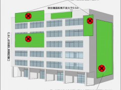 《煙臺市戶外廣告和牌匾標識設置管理辦法》于2023年1月1日起施行