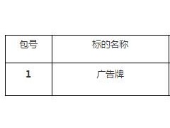 哈爾濱市延壽生態環境局秸稈禁燒路燈桿廣告牌采購項目競爭性磋商