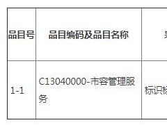 標識標牌制作服務采購項目公開招標招標公告