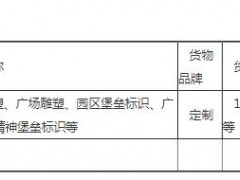 平潭職業中專學校雕塑標識標牌設施采購項目成交公告